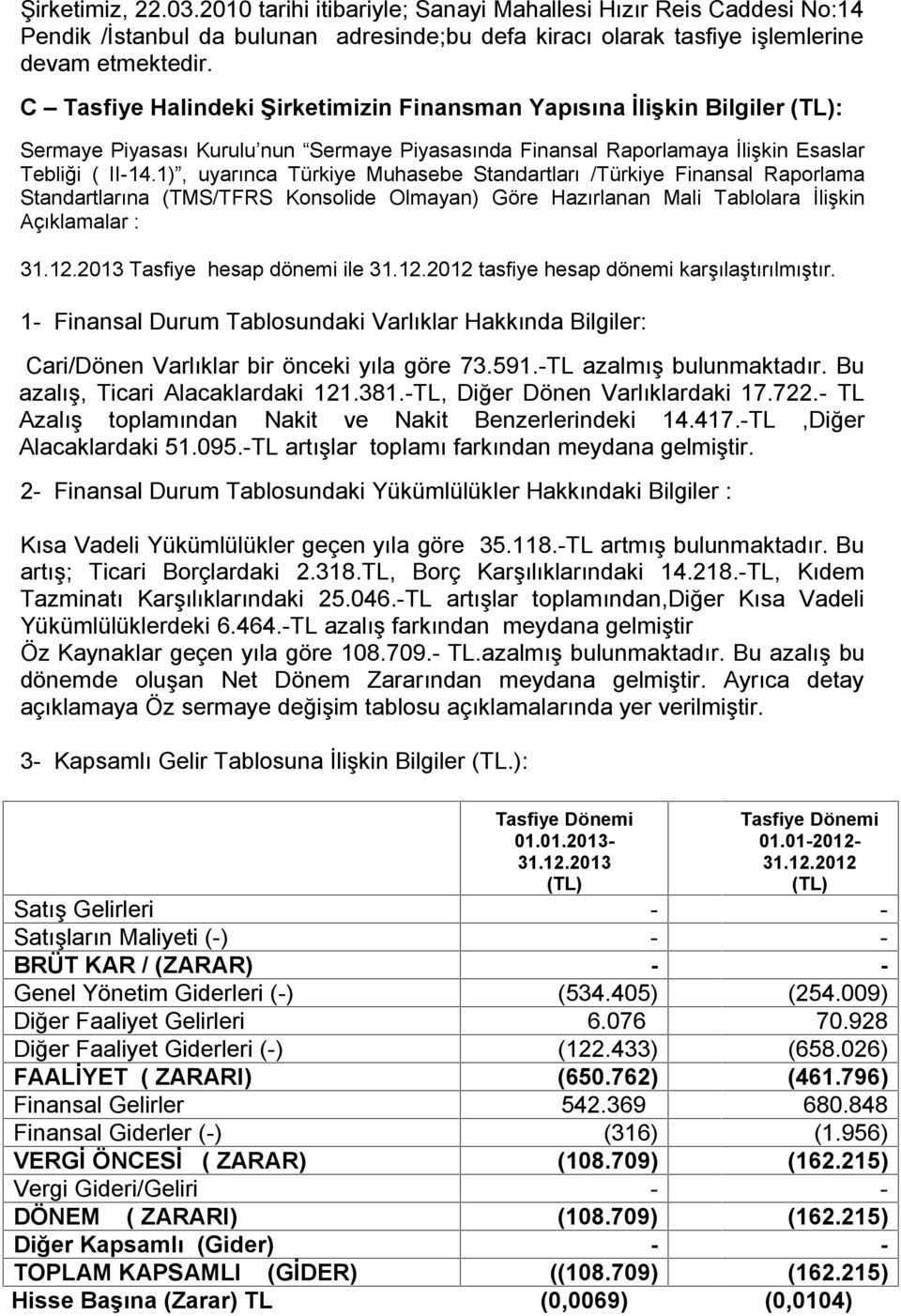1), uyarınca Türkiye Muhasebe Standartları /Türkiye Finansal Raporlama Standartlarına (TMS/TFRS Konsolide Olmayan) Göre Hazırlanan Mali Tablolara İlişkin Açıklamalar : 31.12.