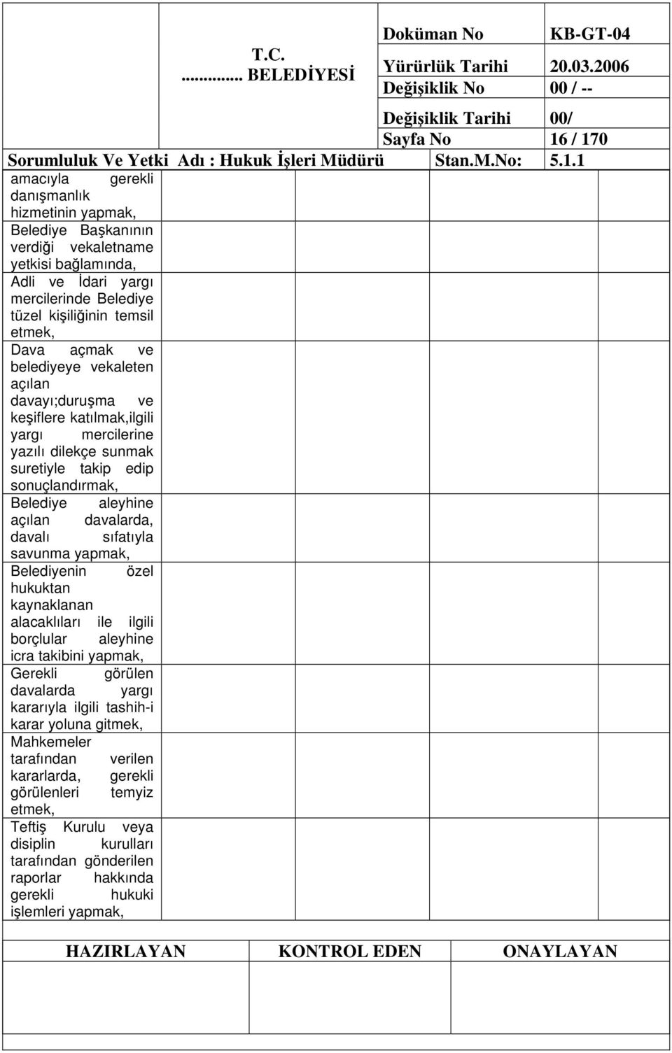 mercilerinde Belediye tüzel kiiliinin temsil etmek, Dava açmak ve belediyeye vekaleten açılan davayı;duruma ve keiflere katılmak,ilgili yargı mercilerine yazılı dilekçe sunmak suretiyle takip edip