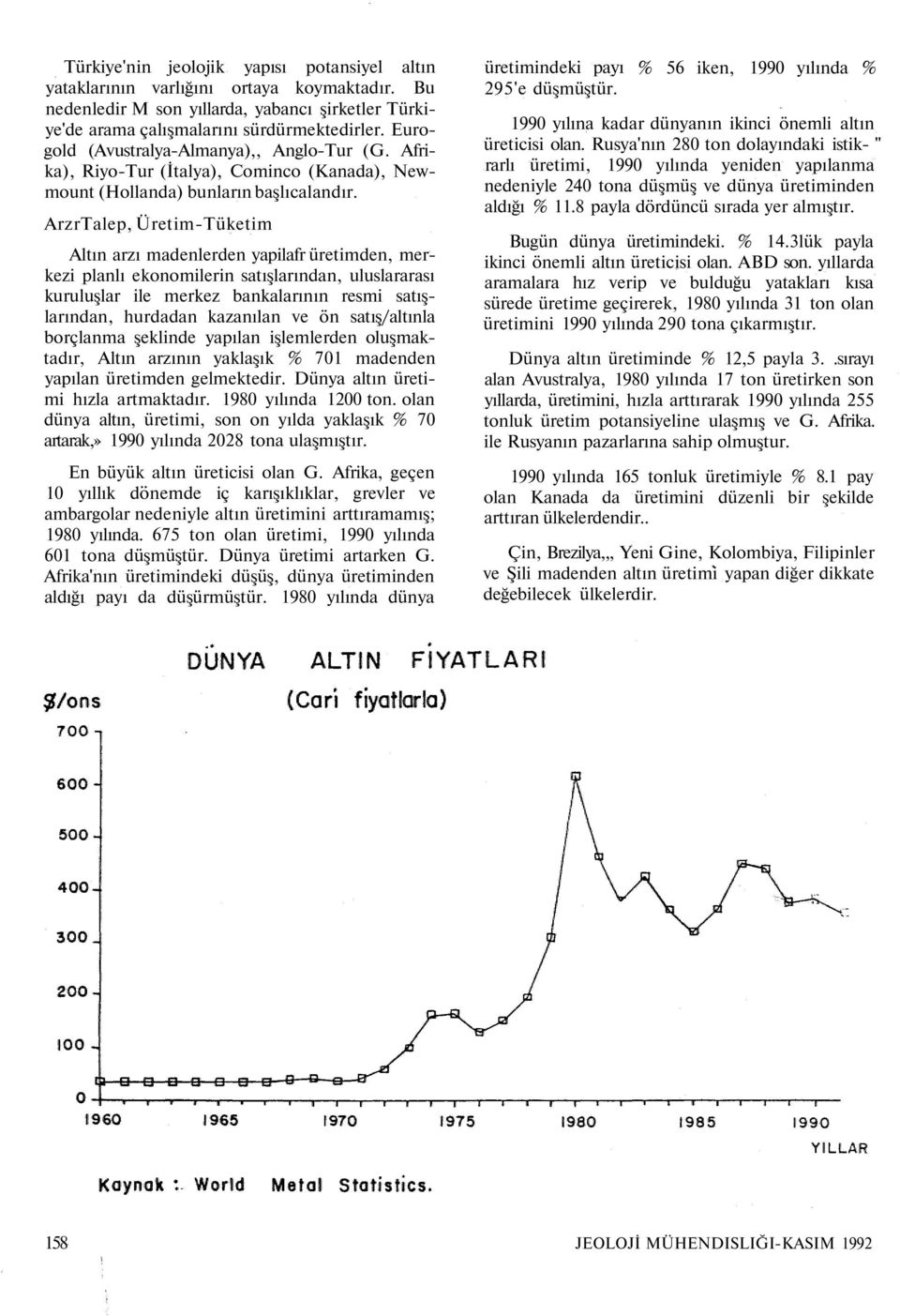 ArzrTalep, Üretim-Tüketim Altın arzı madenlerden yapilafr üretimden, merkezi planlı ekonomilerin satışlarından, uluslararası kuruluşlar ile merkez bankalarının resmi satışlarından, hurdadan kazanılan