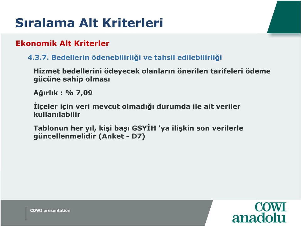 önerilen tarifeleri ödeme gücüne sahip olması Ağırlık : % 7,09 İlçeler için veri mevcut