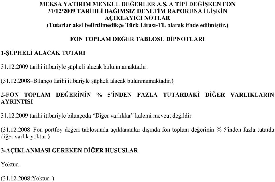 2009 tarihi itibariyle bilançda Diğer varlıklar kalemi mevcut değildir. (31.12.