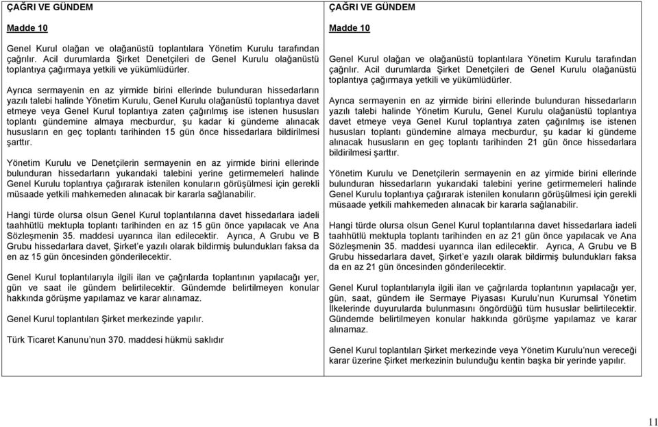 Ayrıca sermayenin en az yirmide birini ellerinde bulunduran hissedarların yazılı talebi halinde Yönetim Kurulu, Genel Kurulu olağanüstü toplantıya davet etmeye veya Genel Kurul toplantıya zaten