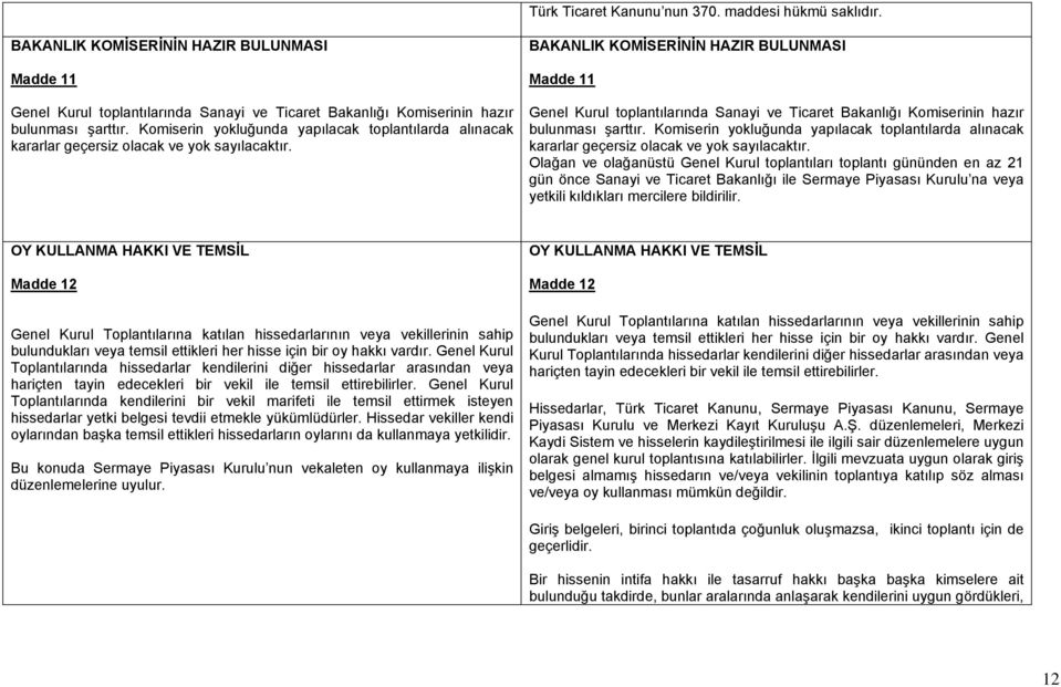 BAKANLIK KOMİSERİNİN HAZIR BULUNMASI Madde 11 Genel Kurul toplantılarında Sanayi ve Ticaret Bakanlığı Komiserinin hazır bulunması şarttır.