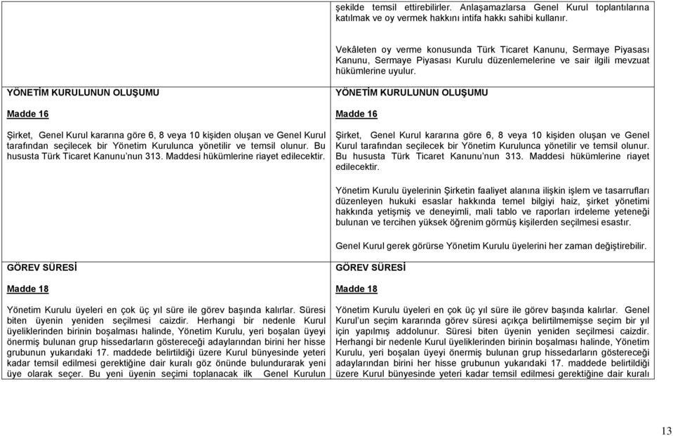 YÖNETİM KURULUNUN OLUŞUMU Madde 16 Şirket, Genel Kurul kararına göre 6, 8 veya 10 kişiden oluşan ve Genel Kurul tarafından seçilecek bir Yönetim Kurulunca yönetilir ve temsil olunur.