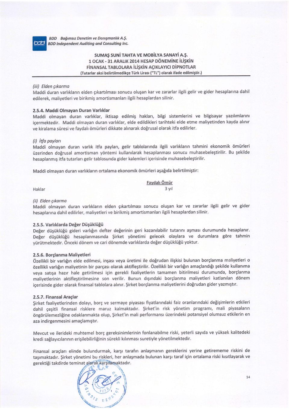 duran varlrklarrn elden grkartrlmasr snucu lugan kar ve zararlar ilgili gelir ve gider hesaplarrna dahil edilerek, maliyetleri ve birikmig amrtismanlarr ilgili hesaplardan silinir. 2.5.4.