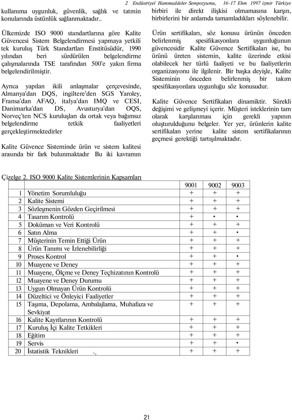 Ülkemizde ISO 9000 standartlarına göre Kalite Güvencesi Sistem Belgelendirmesi yapmaya yetkili tek kuruluş Türk Standartları Enstitüsüdür, 1990 yılından beri sürdürülen belgelendirme çalışmalarında