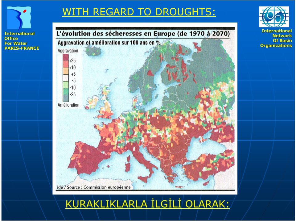 DROUGHTS: