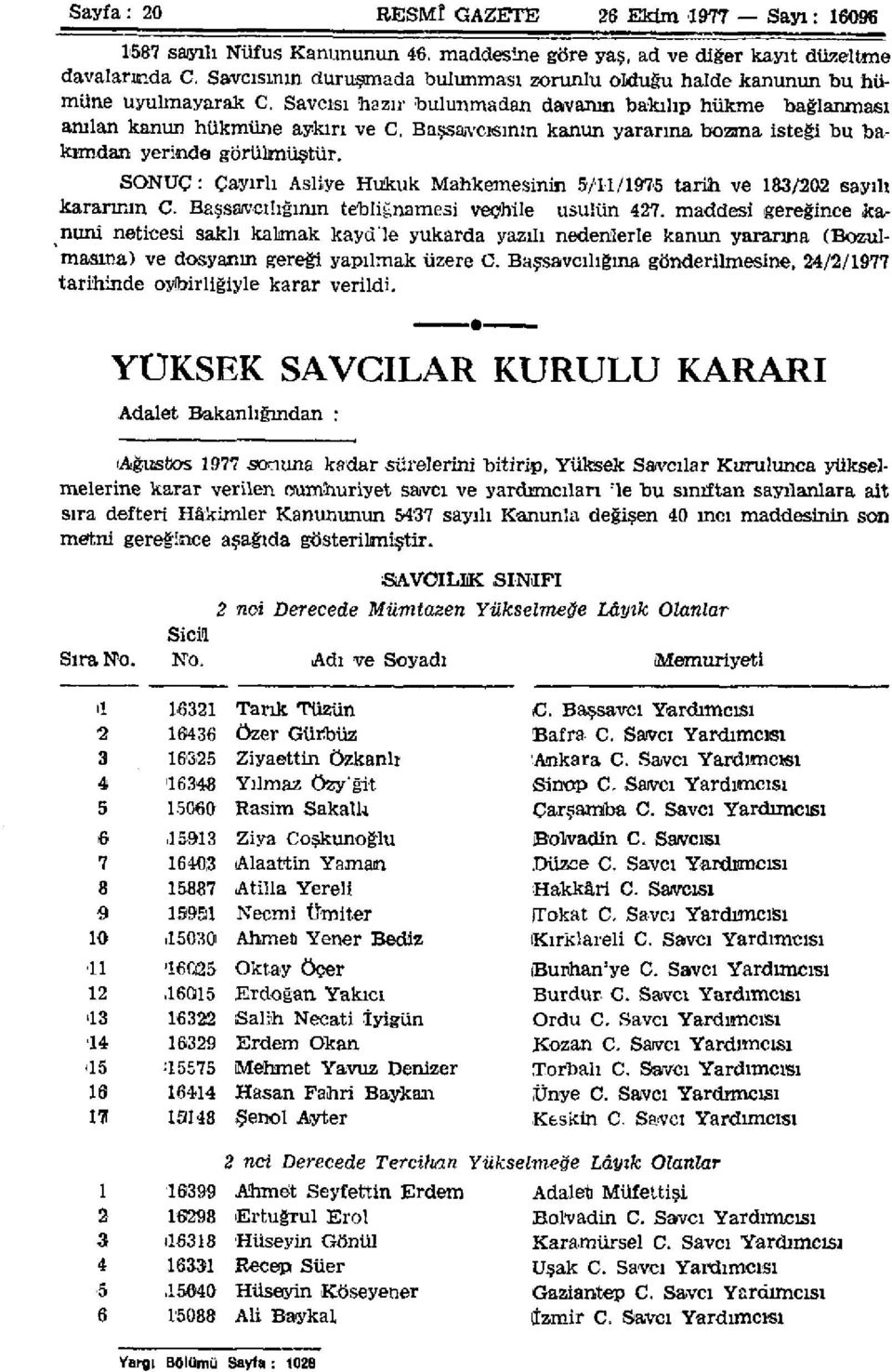 Başsavcısının kanun yararına bozma isteği bu bakımdan yerinde görülmüştür. SONUÇ: Çayırlı Asliye Hukuk Mahkemesinin 5/11/1975 tarih ve 183/202 sayılı kararının C.