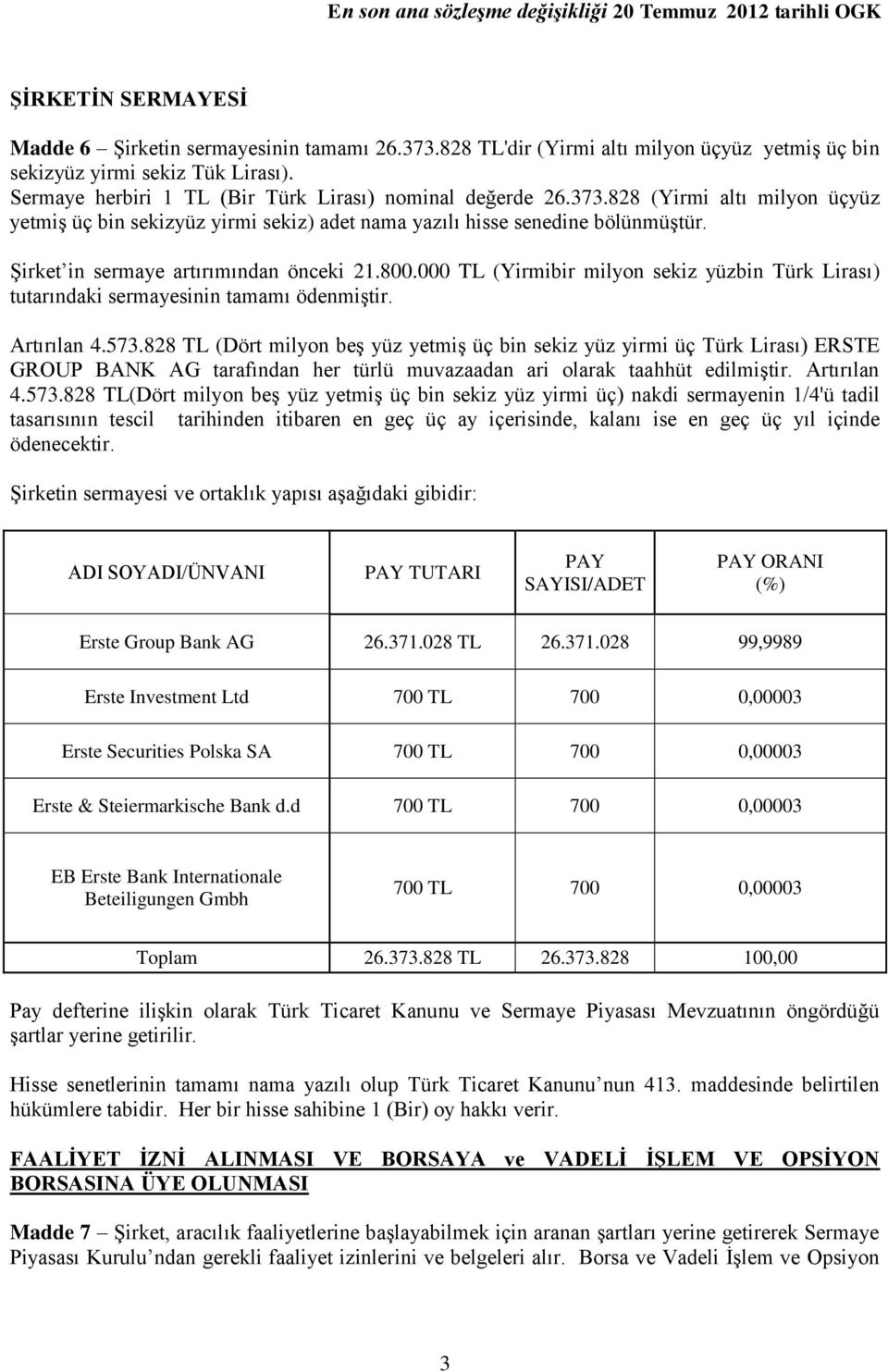 Şirket in sermaye artırımından önceki 21.800.000 TL (Yirmibir milyon sekiz yüzbin Türk Lirası) tutarındaki sermayesinin tamamı ödenmiştir. Artırılan 4.573.