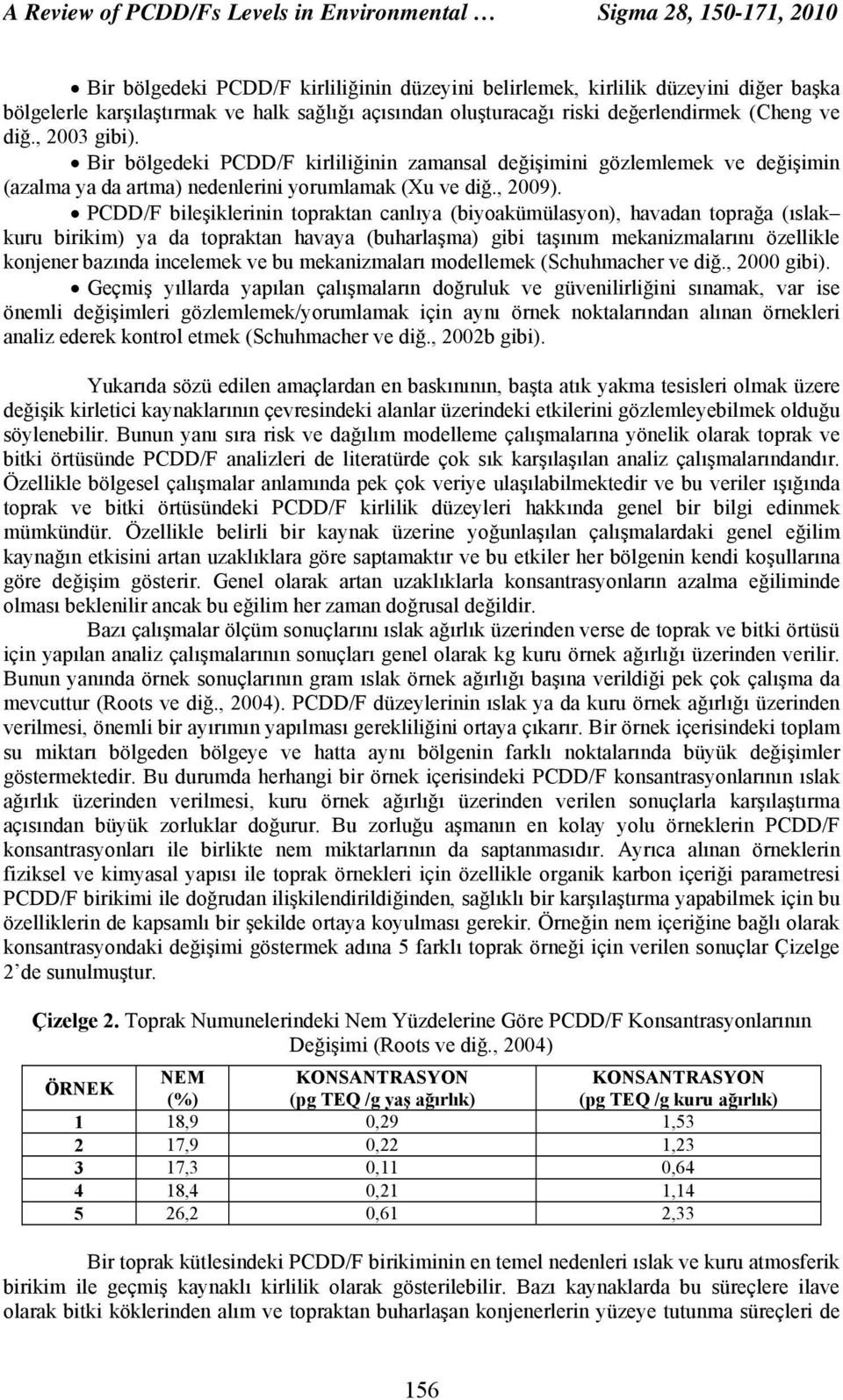 Bir bölgedeki PCDD/F kirliliğinin zamansal değişimini gözlemlemek ve değişimin (azalma ya da artma) nedenlerini yorumlamak (Xu ve diğ., 2009).