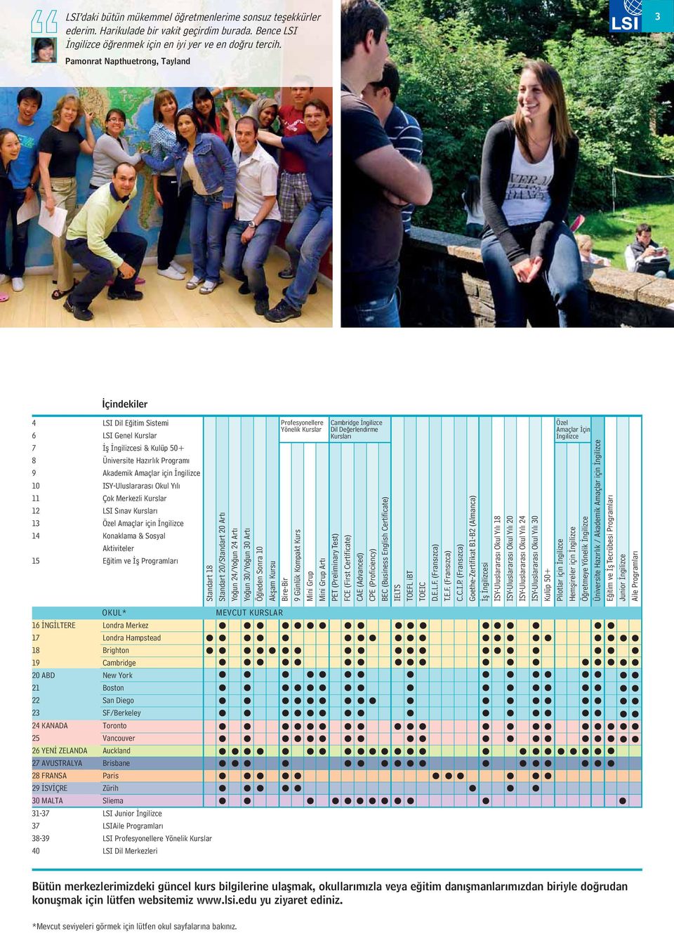 Çok Merkezli Kurslar 12 LSI S nav Kurslar 13 Özel Amaçlar için ngilizce 14 & Sosyal Aktiviteler 15 E itim ve Programlar OKUL* MEVCUT KURSLAR 16 NG LTERE Londra Merkez 17 Londra Hampstead 18 Brighton