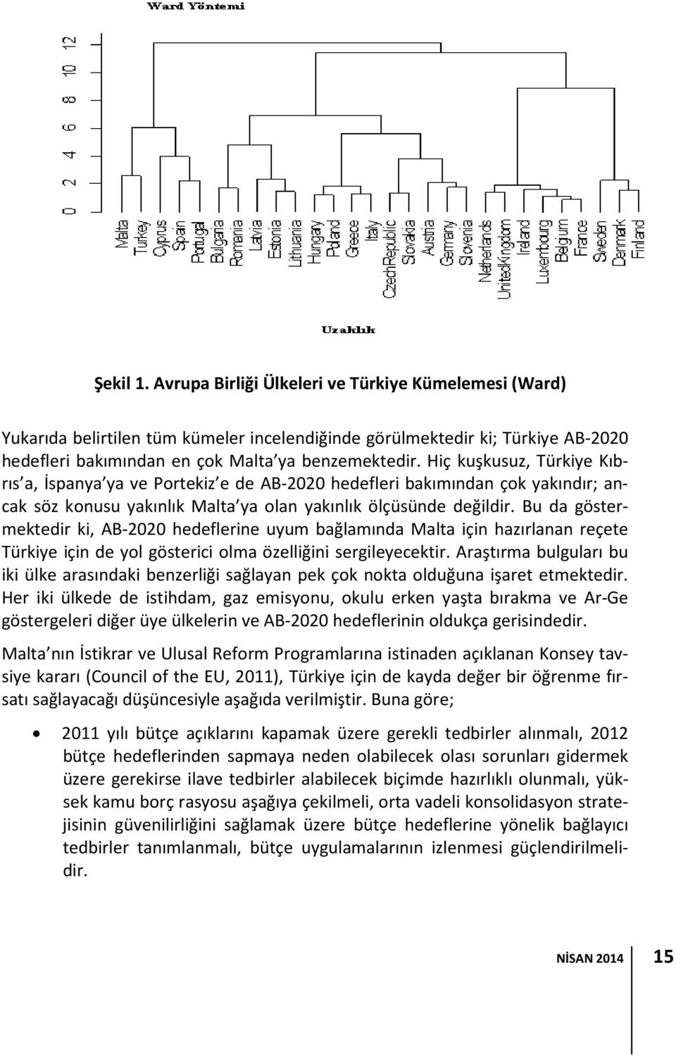 Bu da göstermektedir ki, AB-2020 hedeflerine uyum bağlamında Malta için hazırlanan reçete Türkiye için de yol gösterici olma özelliğini sergileyecektir.