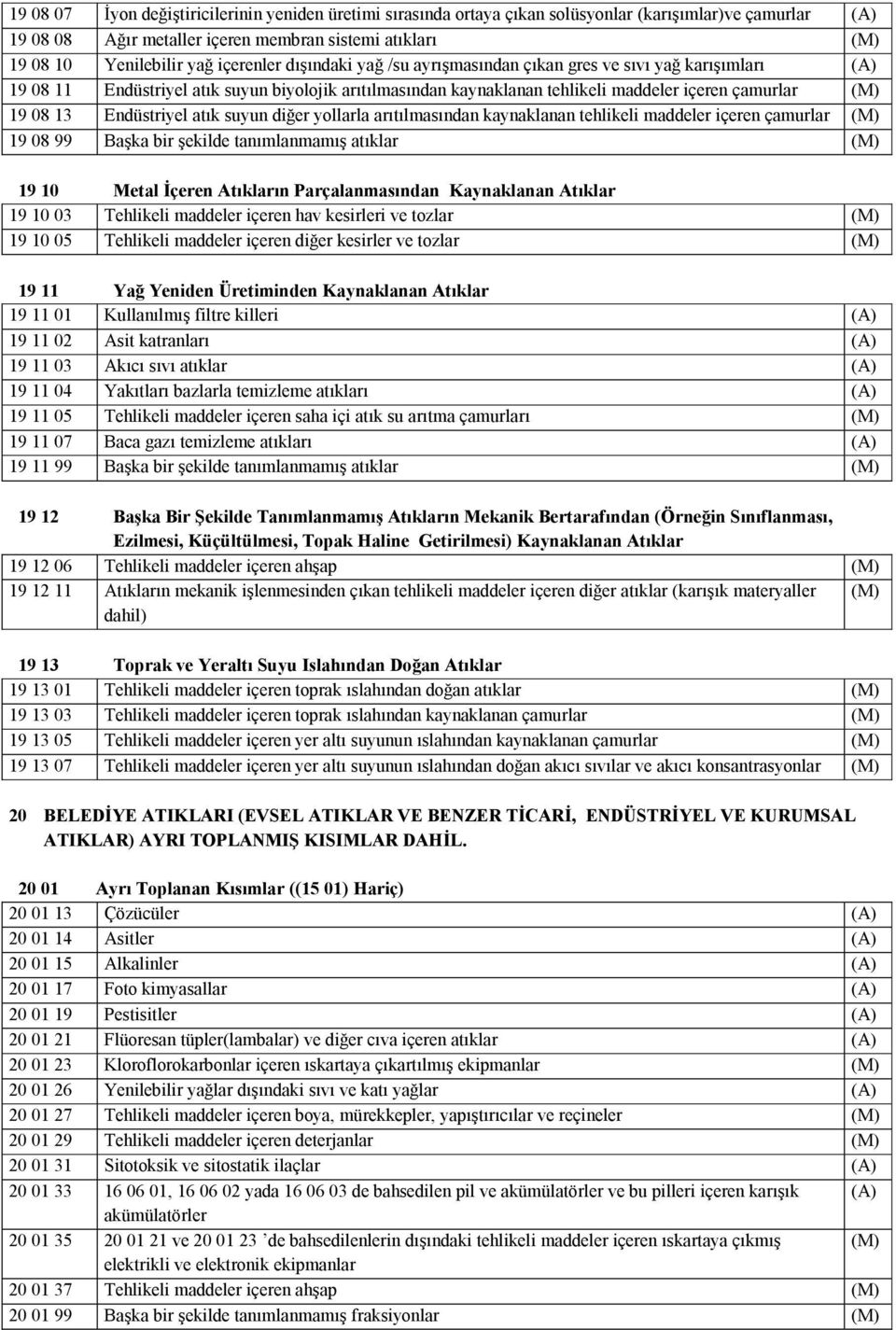 Endüstriyel atık suyun diğer yollarla arıtılmasından kaynaklanan tehlikeli maddeler içeren çamurlar (M) 19 08 99 Başka bir şekilde tanımlanmamış atıklar (M) 19 10 Metal İçeren Atıkların