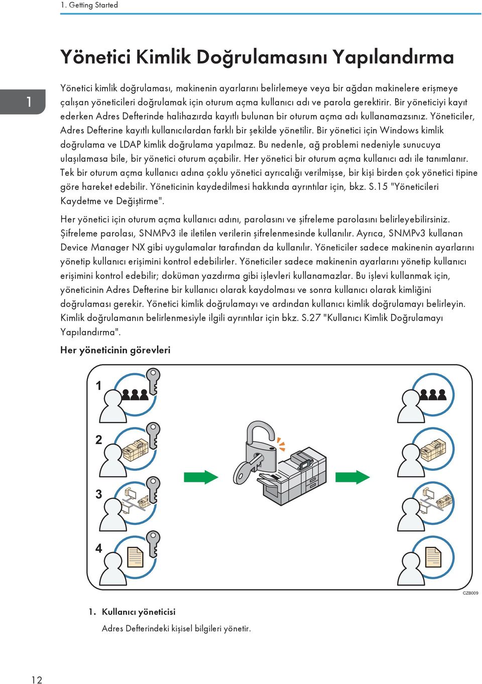 Yöneticiler, Adres Defterine kayıtlı kullanıcılardan farklı bir şekilde yönetilir. Bir yönetici için Windows kimlik doğrulama ve LDAP kimlik doğrulama yapılmaz.