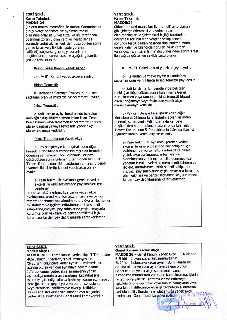 ildiiken sonra geriye kalan ve bilangoda gortilen ylltk kardan $irketin umumi masraflan ile muhtelif amortisman gibi,girketge Odenmesi ve aynlmas zaruri olan mebla!lar ile $irket ti.