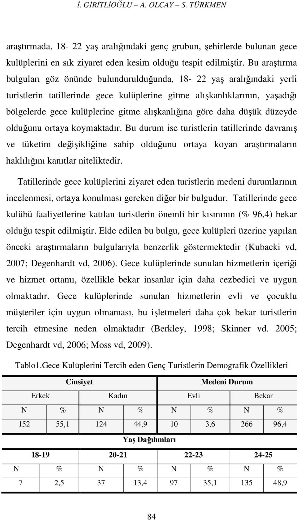 alışkanlığına göre daha düşük düzeyde olduğunu ortaya koymaktadır.