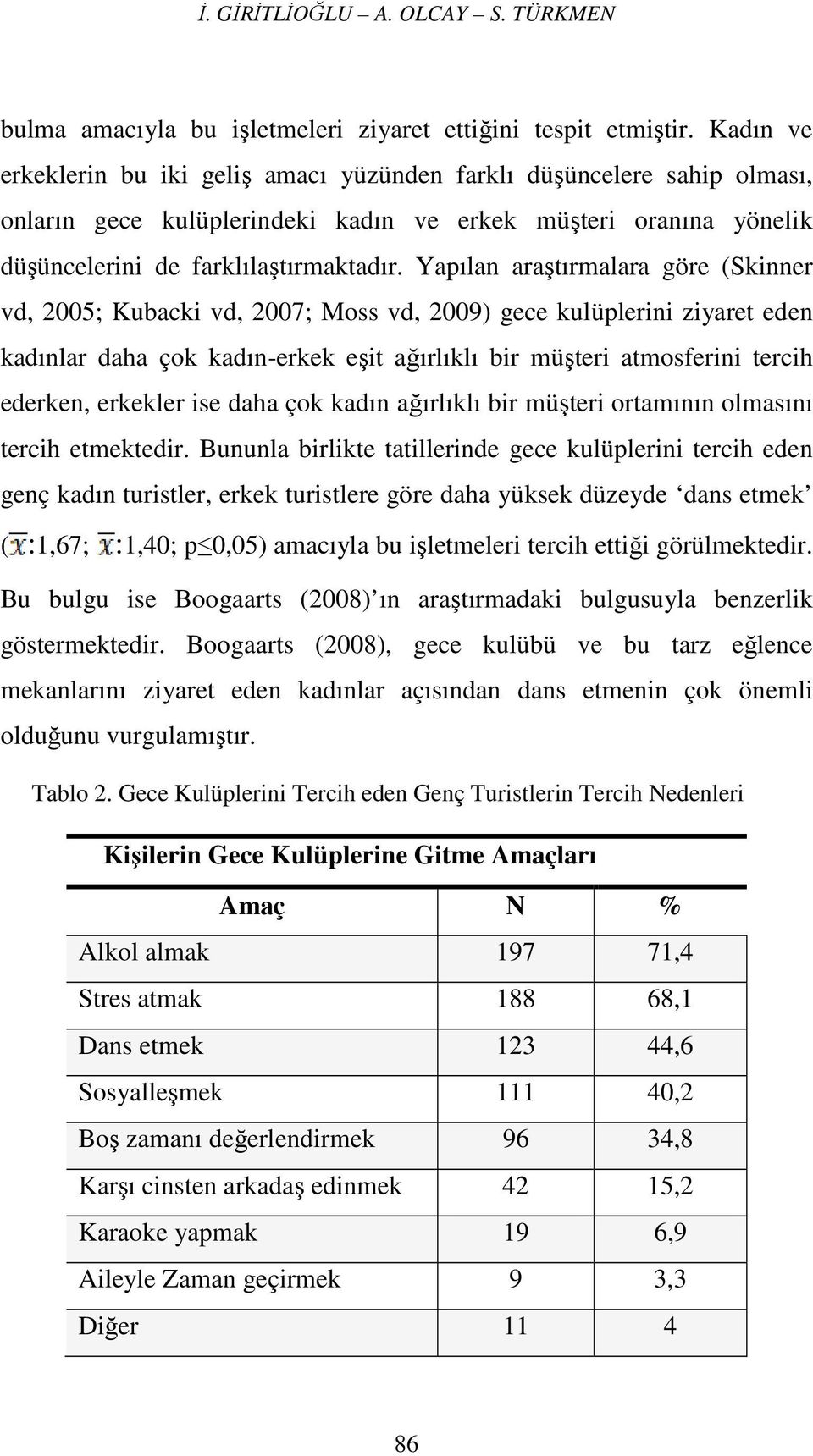 Yapılan araştırmalara göre (Skinner vd, 2005; Kubacki vd, 2007; Moss vd, 2009) gece kulüplerini ziyaret eden kadınlar daha çok kadın-erkek eşit ağırlıklı bir müşteri atmosferini tercih ederken,