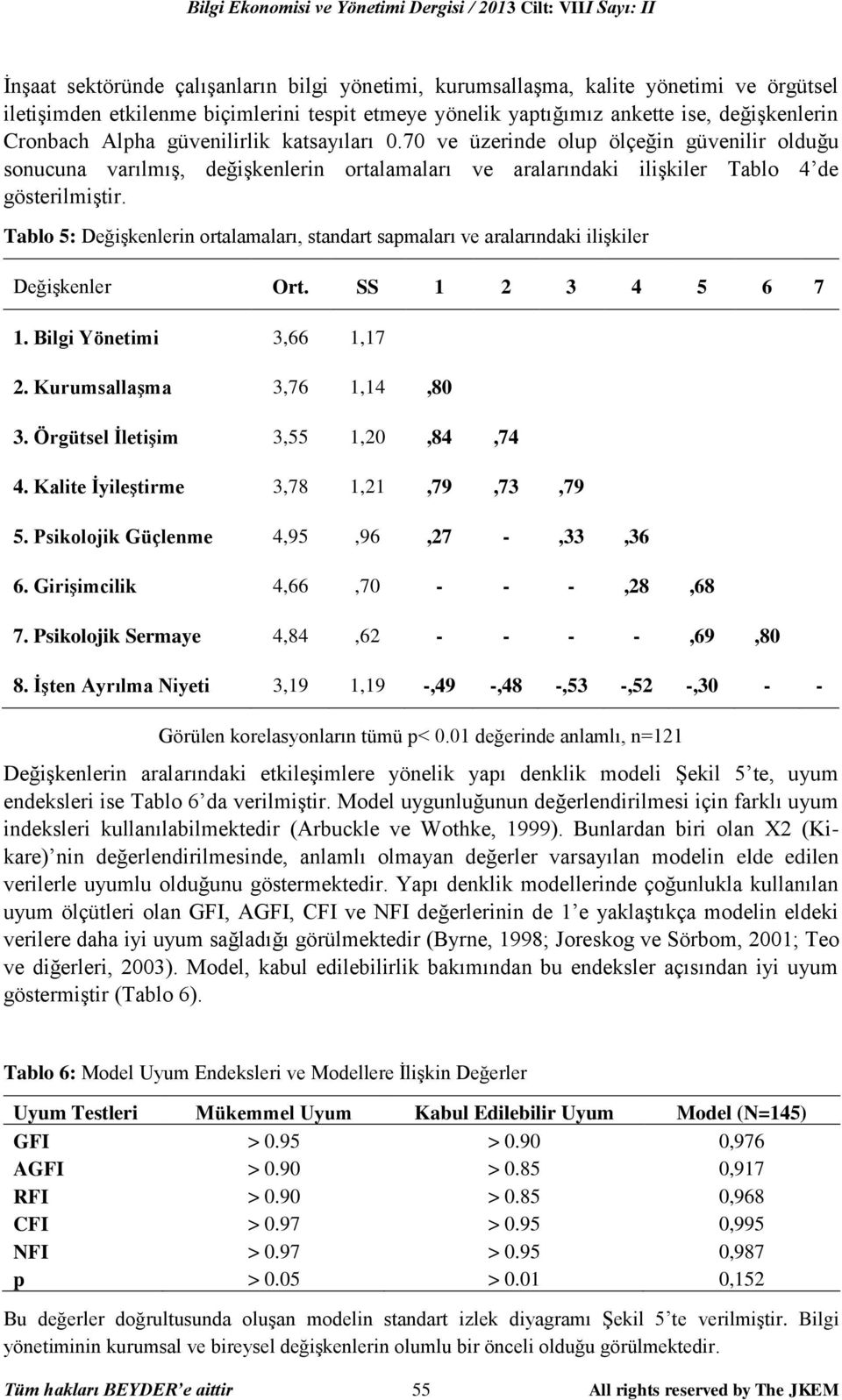 70 ve üzerinde olup ölçeğin güvenilir olduğu sonucuna varılmış, değişkenlerin ortalamaları ve aralarındaki ilişkiler Tablo 4 de gösterilmiştir.