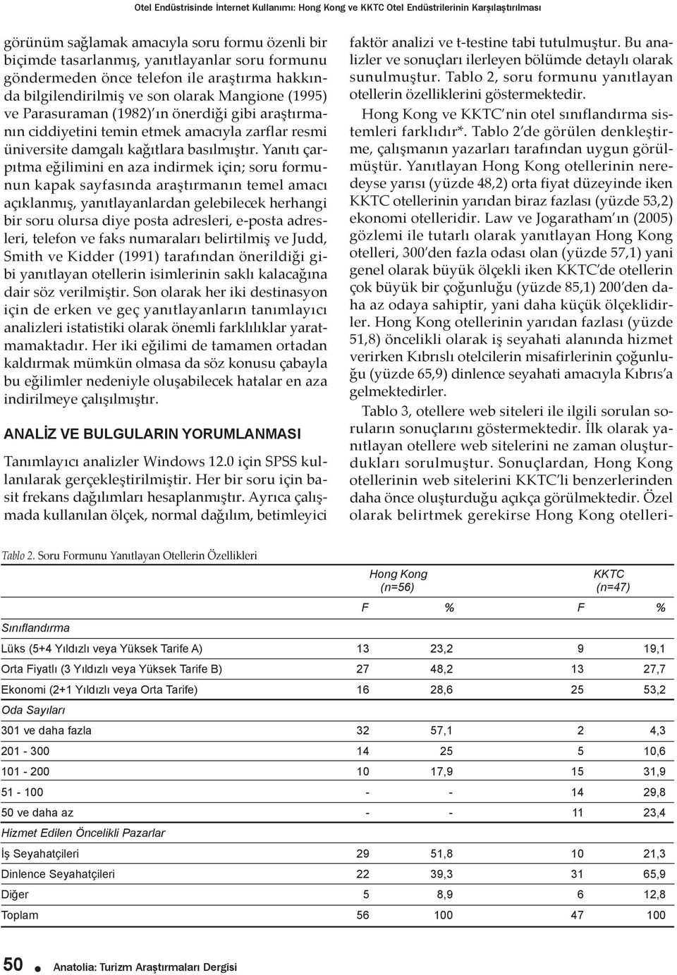 üniversite damgalı kağıtlara basılmıştır.