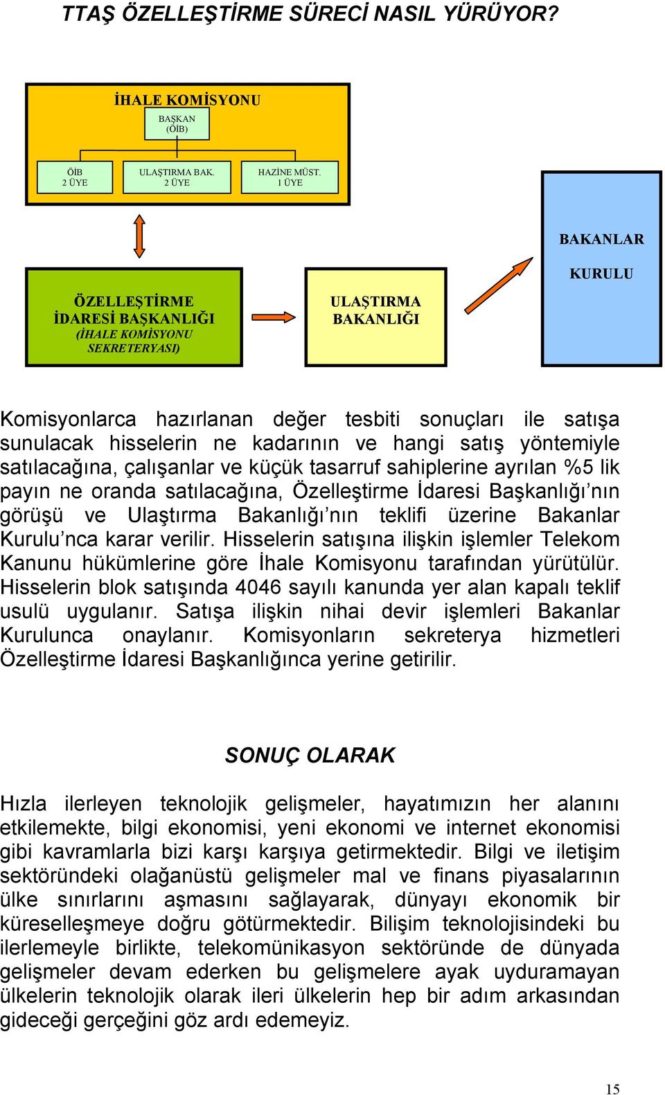 satış yöntemiyle satılacağına, çalışanlar ve küçük tasarruf sahiplerine ayrılan %5 lik payın ne oranda satılacağına, Özelleştirme İdaresi Başkanlığı nın görüşü ve Ulaştırma Bakanlığı nın teklifi