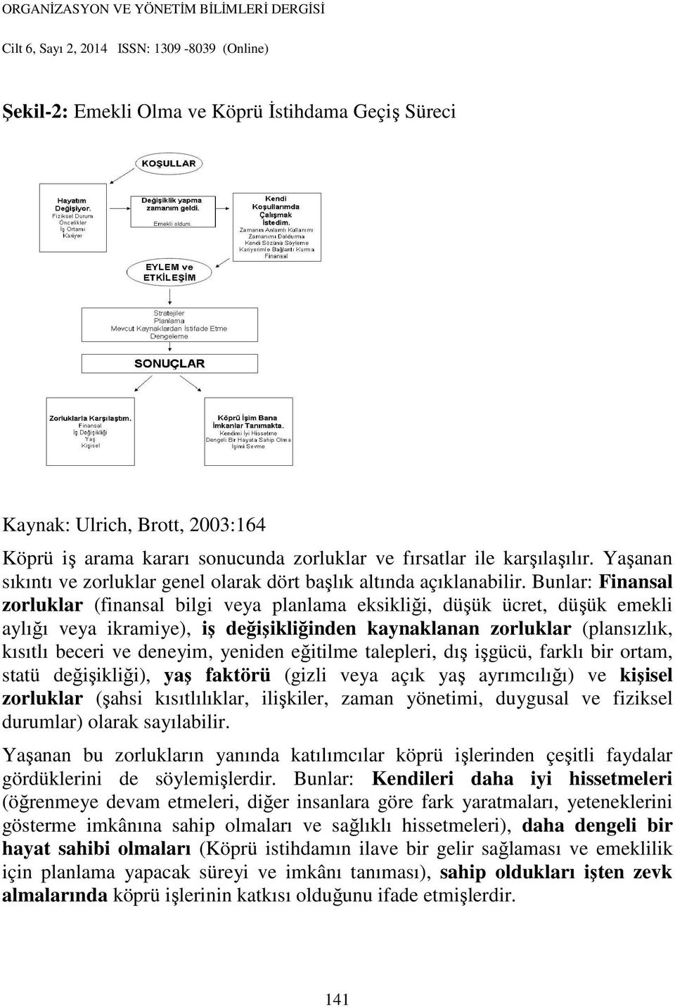 Bunlar: Finansal zorluklar (finansal bilgi veya planlama eksikliği, düşük ücret, düşük emekli aylığı veya ikramiye), iş değişikliğinden kaynaklanan zorluklar (plansızlık, kısıtlı beceri ve deneyim,