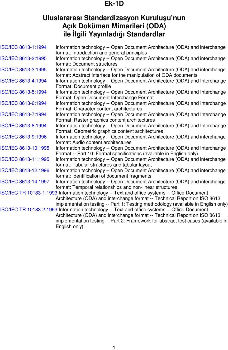 Information technology -- Open Document Architecture (ODA) and interchange format: Abstract interface for the manipulation of ODA documents ISO/IEC 8613-4:1994 Information technology -- Open Document