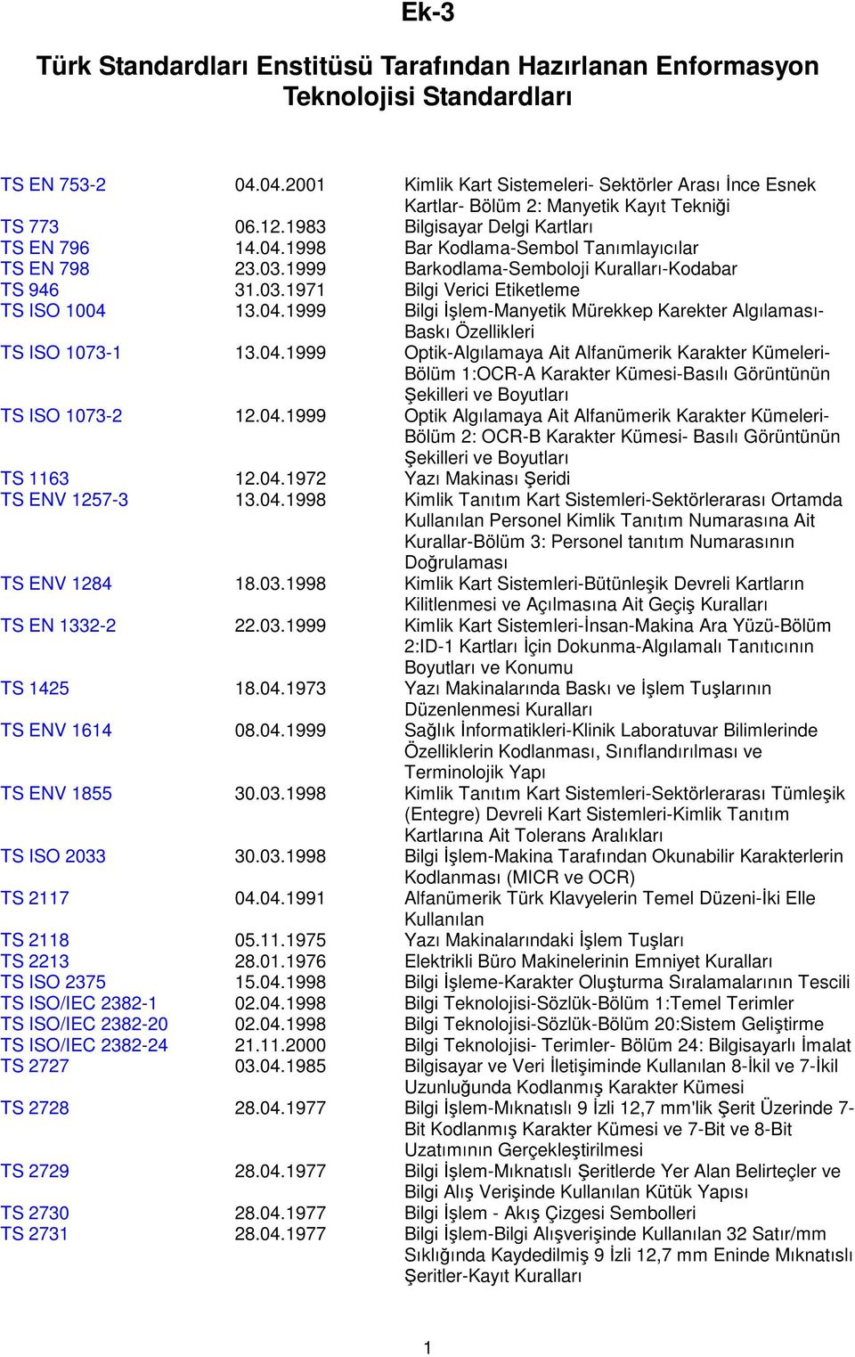 03.1999 Barkodlama-Semboloji Kuralları-Kodabar TS 946 31.03.1971 Bilgi Verici Etiketleme TS ISO 1004 13.04.1999 Bilgi Đşlem-Manyetik Mürekkep Karekter Algılaması- Baskı Özellikleri TS ISO 1073-1 13.