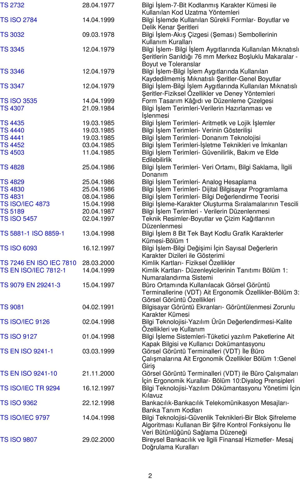 1979 Bilgi Đşlem- Bilgi Đşlem Aygıtlarında Kullanılan Mıknatıslı Şeritlerin Sarıldığı 76 mm Merkez Boşluklu Makaralar - Boyut ve Toleranslar TS 3346 12.04.