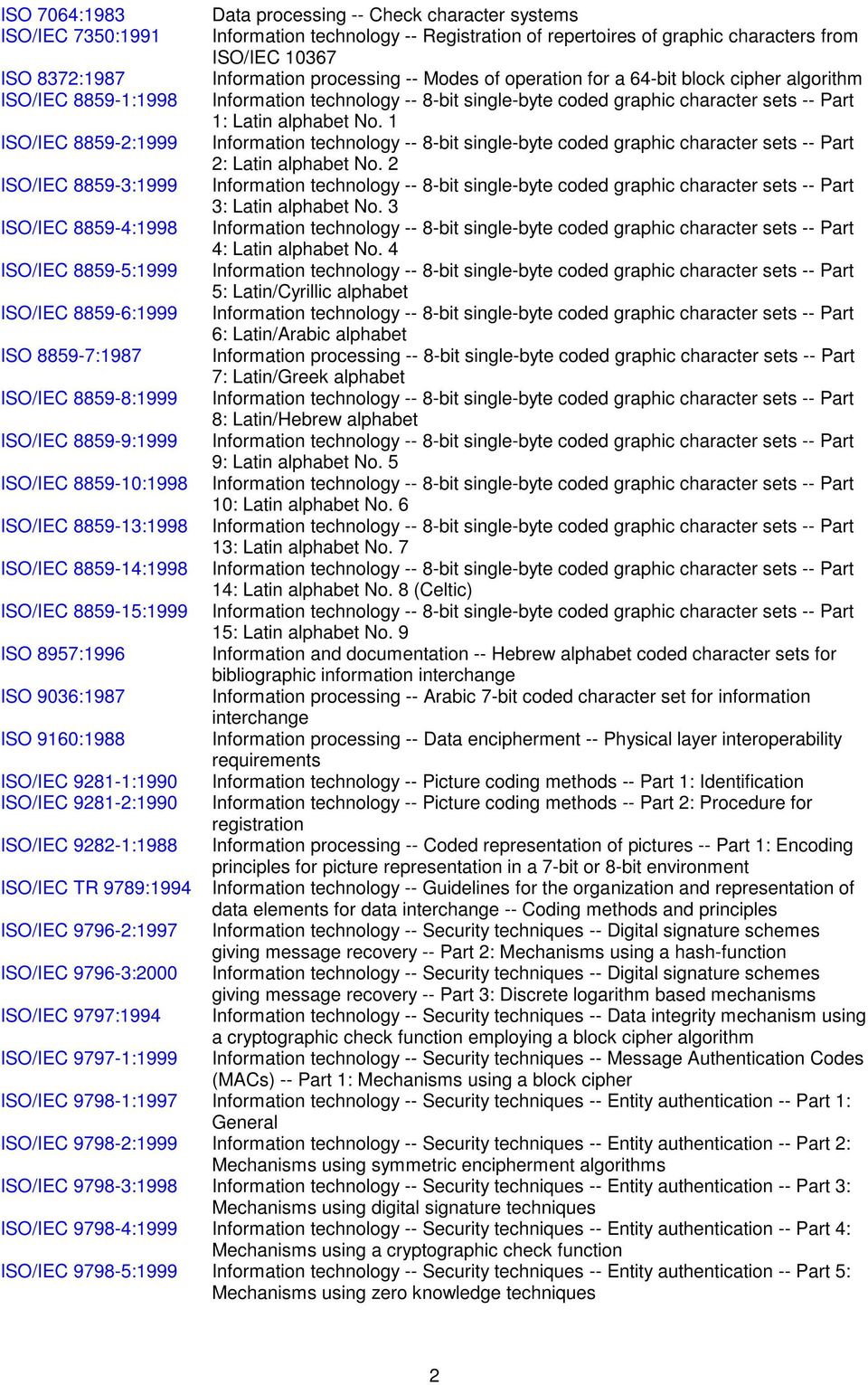 ISO/IEC 9282-1:1988 ISO/IEC TR 9789:1994 ISO/IEC 9796-2:1997 ISO/IEC 9796-3:2000 ISO/IEC 9797:1994 ISO/IEC 9797-1:1999 Data processing -- Check character systems Information technology --