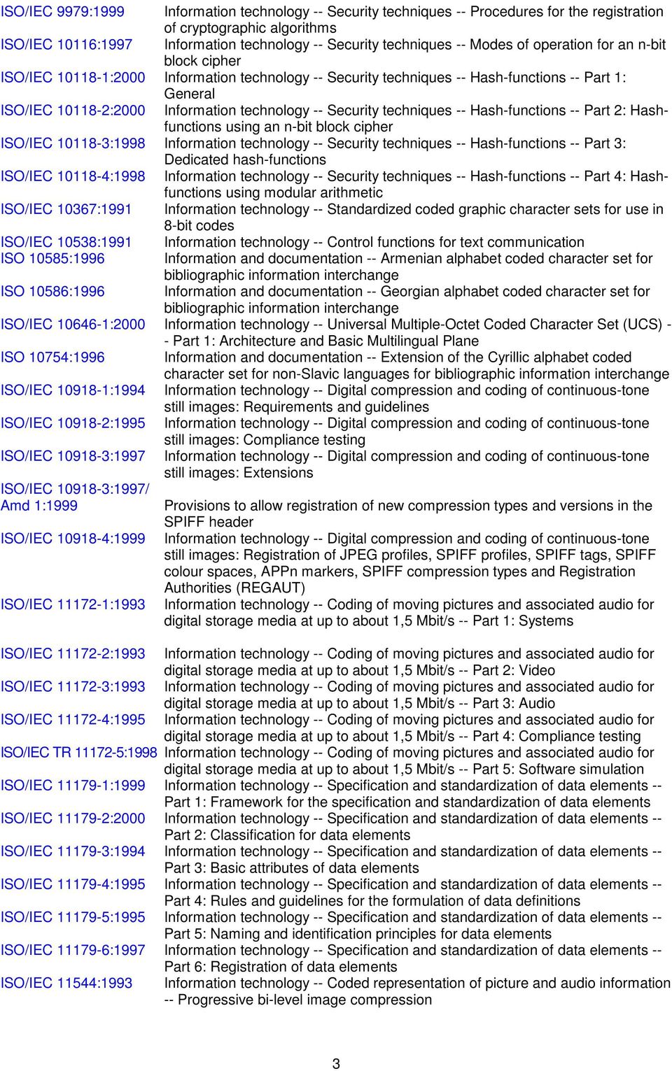 Security techniques -- Hash-functions -- Part 2: Hashfunctions using an n-bit block cipher ISO/IEC 10118-3:1998 Information technology -- Security techniques -- Hash-functions -- Part 3: Dedicated