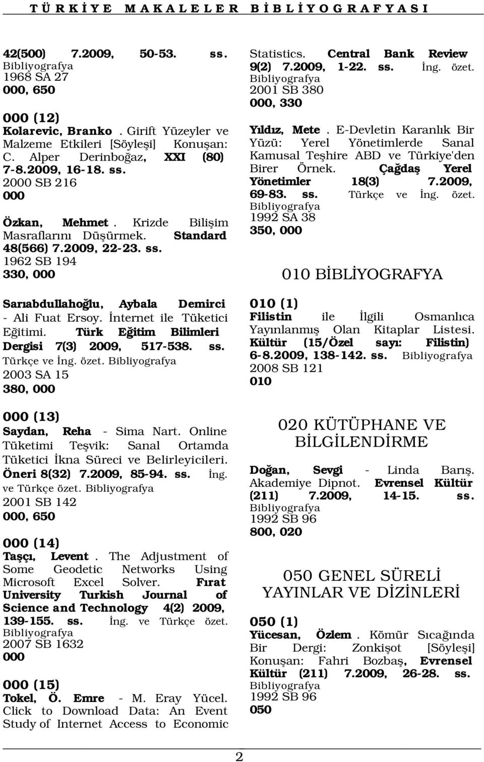 Ça dafl Yerel 2000 SB 216 Yönetimler 18(3) 7.2009, 000 69-83. ss. Türkçe ve ng. özet. Özkan, Mehmet. Krizde Biliflim 1992 SA 38 Masraflar n Düflürmek. Standard 350, 000 48(566) 7.2009, 22-23. ss. 1962 SB 194 330, 000 010 B BL YOGRAFYA Sar abdullaho lu, Aybala Demirci - Ali Fuat Ersoy.