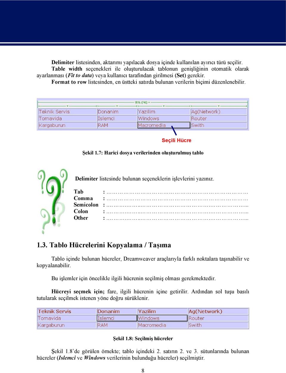 Format to row listesinden, en üstteki satırda bulunan verilerin biçimi düzenlenebilir. Seçili Hücre Şekil 1.