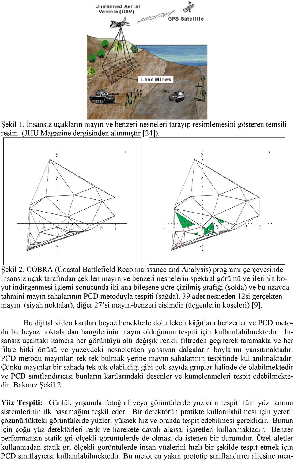 sonucunda iki ana bileşene göre çizilmiş grafiği (solda) ve bu uzayda tahmini mayın sahalarının PCD metoduyla tespiti (sağda).