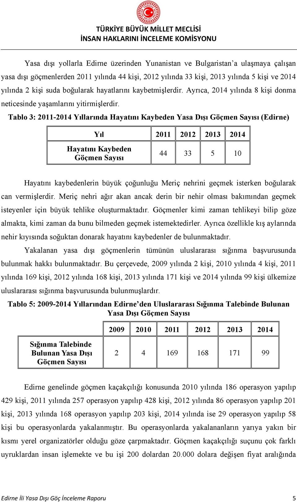 Tablo 3: 2011-2014 Yıllarında Hayatını Kaybeden Yasa Dışı Göçmen Sayısı (Edirne) Yıl 2011 2012 2013 2014 Hayatını Kaybeden Göçmen Sayısı 44 33 5 10 Hayatını kaybedenlerin büyük çoğunluğu Meriç