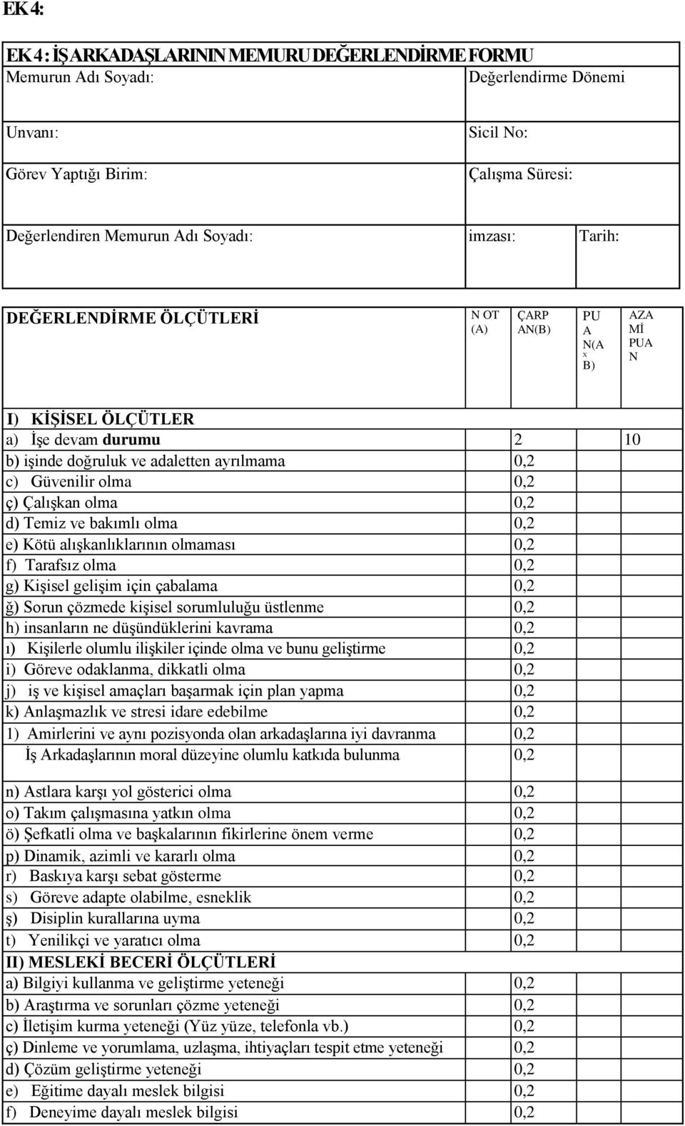 Çalışkan olma 0,2 d) Temiz ve bakımlı olma 0,2 e) Kötü alışkanlıklarının olmaması 0,2 f) Tarafsız olma 0,2 g) Kişisel gelişim için çabalama 0,2 ğ) Sorun çözmede kişisel sorumluluğu üstlenme 0,2 h)