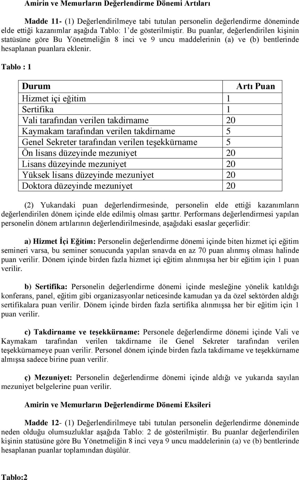 Tablo : 1 Durum Artı Puan Hizmet içi eğitim 1 Sertifika 1 Vali tarafından verilen takdirname 20 Kaymakam tarafından verilen takdirname 5 Genel Sekreter tarafından verilen teşekkürname 5 Ön lisans