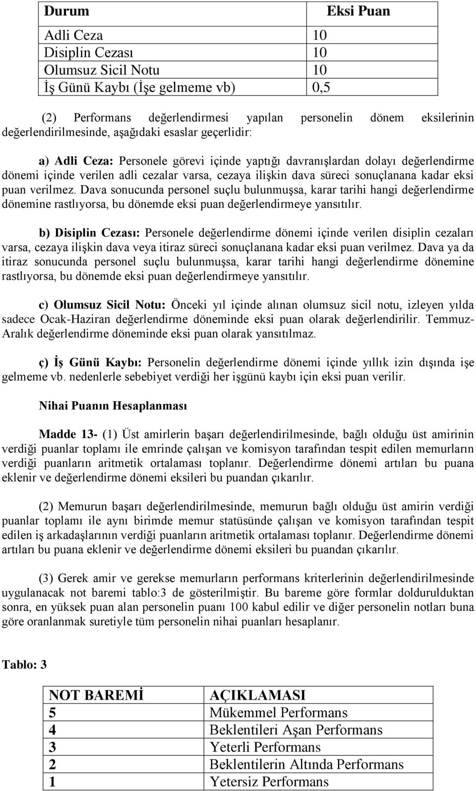 eksi puan verilmez. Dava sonucunda personel suçlu bulunmuşsa, karar tarihi hangi değerlendirme dönemine rastlıyorsa, bu dönemde eksi puan değerlendirmeye yansıtılır.