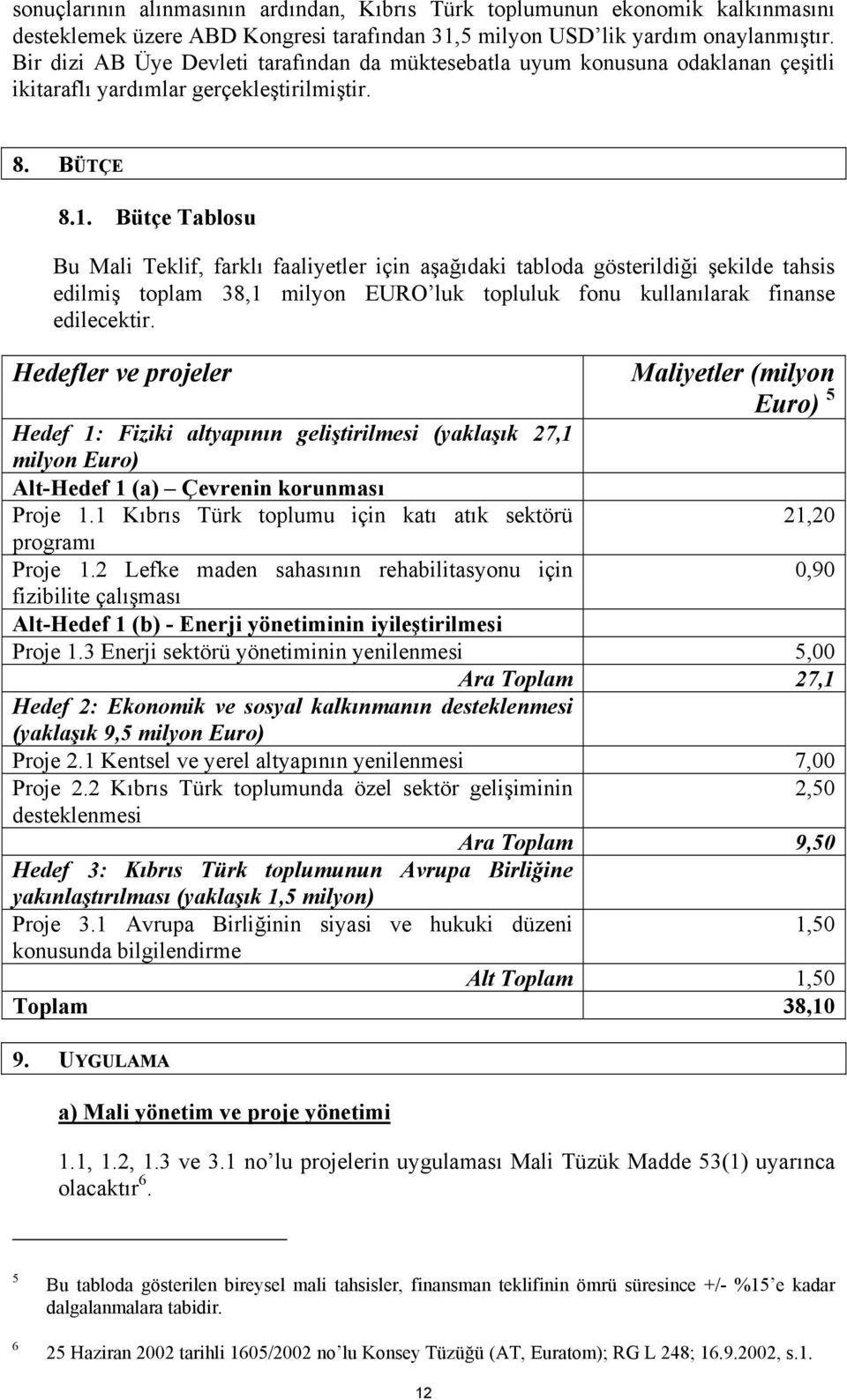 Bütçe Tablosu Bu Mali Teklif, farklı faaliyetler için aşağıdaki tabloda gösterildiği şekilde tahsis edilmiş toplam 38,1 milyon EURO luk topluluk fonu kullanılarak finanse edilecektir.