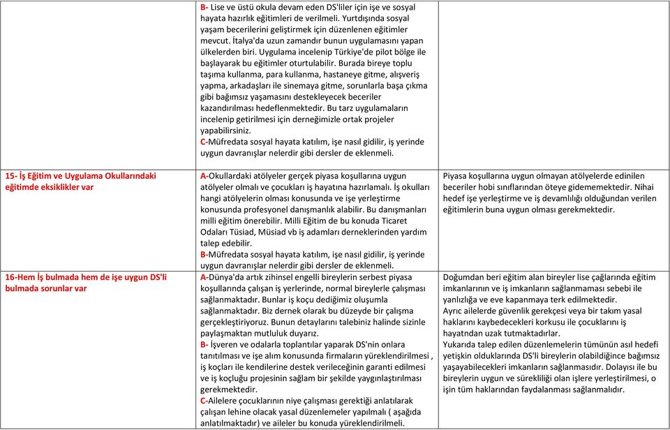 Uygulama incelenip Türkiye'de pilot bölge ile başlayarak bu eğitimler oturtulabilir.