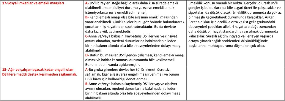 B- Kendi emekli maaşı olsa bile ailesinin emekli maaşından yararlanabilmeli. Çünkü aileler bunu göz önünde bulundurarak çocuklarını iş hayatından uzak tutmaktadır.