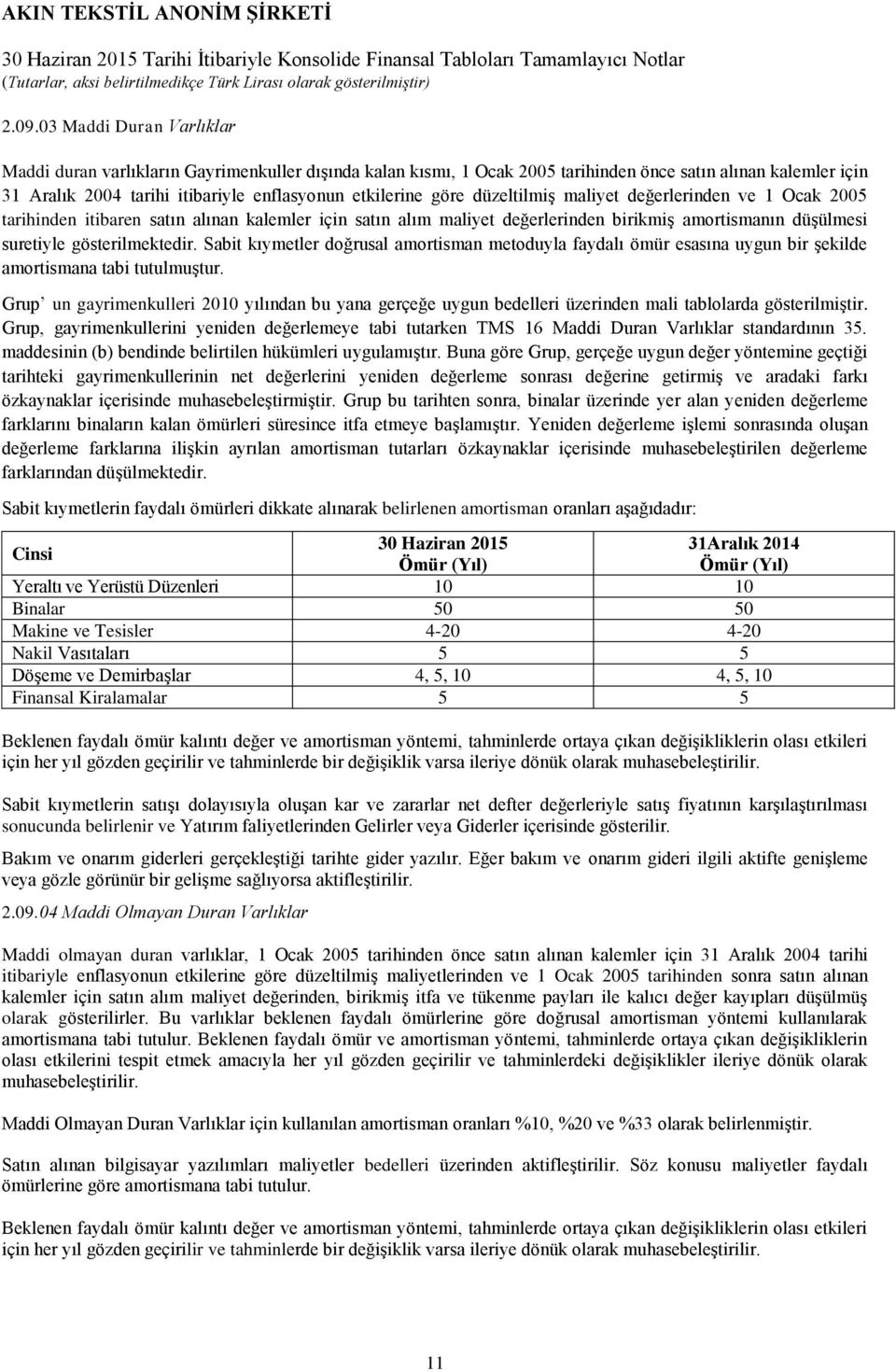 gösterilmektedir. Sabit kıymetler doğrusal amortisman metoduyla faydalı ömür esasına uygun bir şekilde amortismana tabi tutulmuştur.