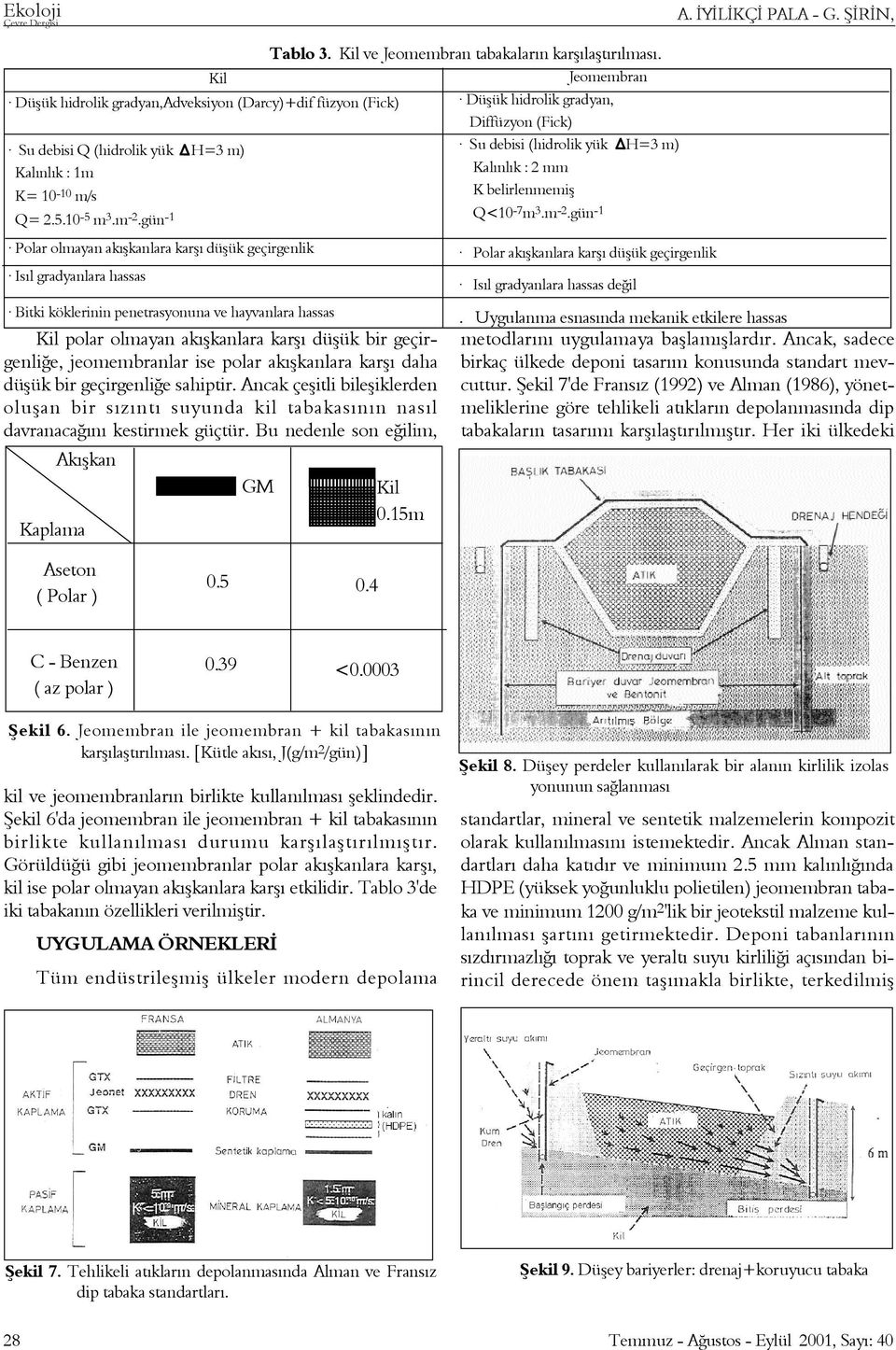 10-10 m/s Q= 2.5.10-5 m 3.m -2.