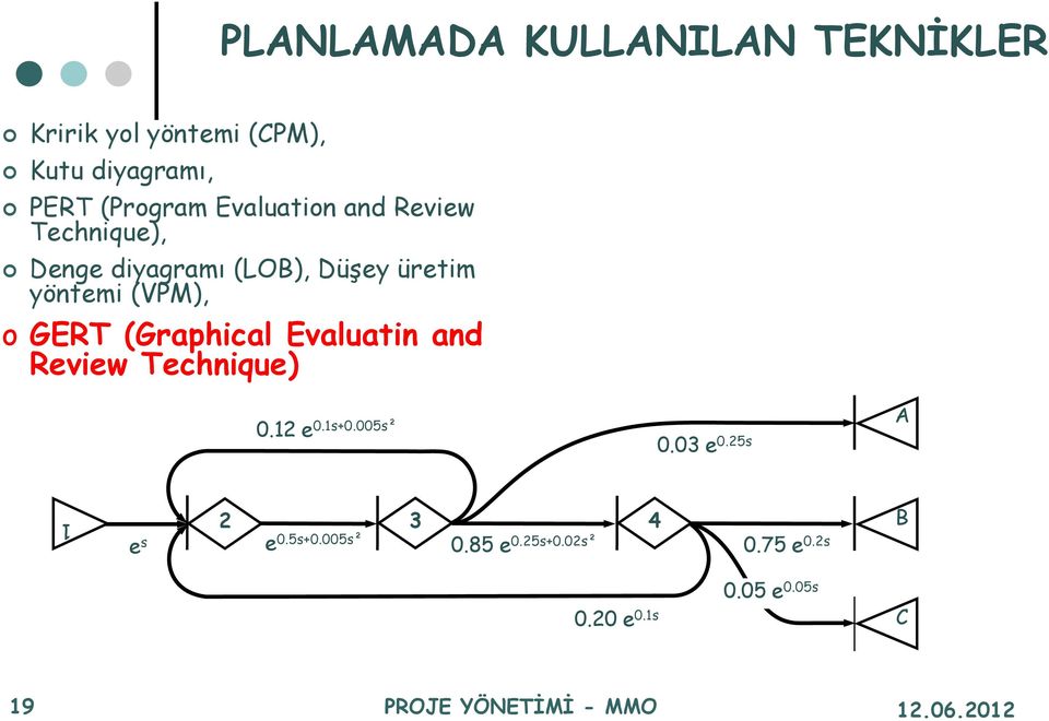 yöntemi (VPM), o GERT (Graphical Evaluatin and Review Technique) 0.1 e 0.1s+0.