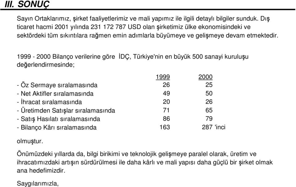 1999-2000 Bilanço verilerine göre DÇ, Türkiye'nin en büyük 500 sanayi kuruluu deerlendirmesinde; 1999 2000 - Öz Sermaye sıralamasında 26 25 - Net Aktifler sıralamasında 49 50 - hracat sıralamasında