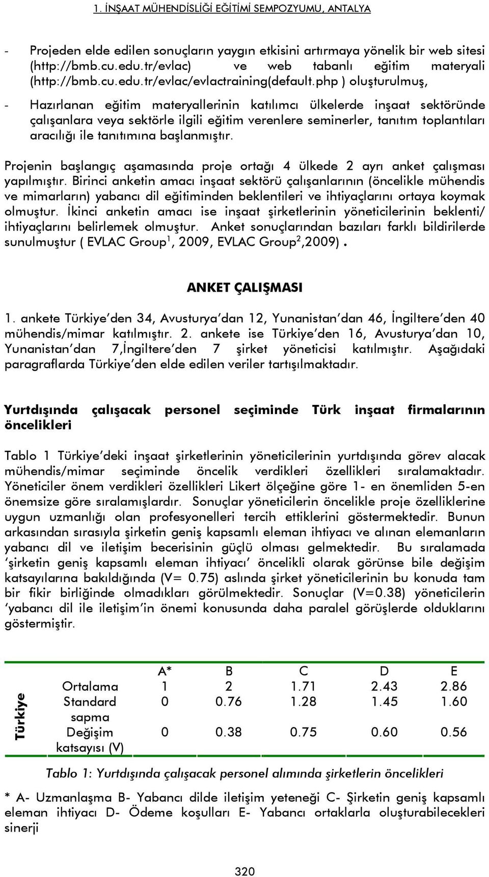 tanıtımına başlanmıştır. Projenin başlangıç aşamasında proje ortağı 4 ülkede 2 ayrı anket çalışması yapılmıştır.