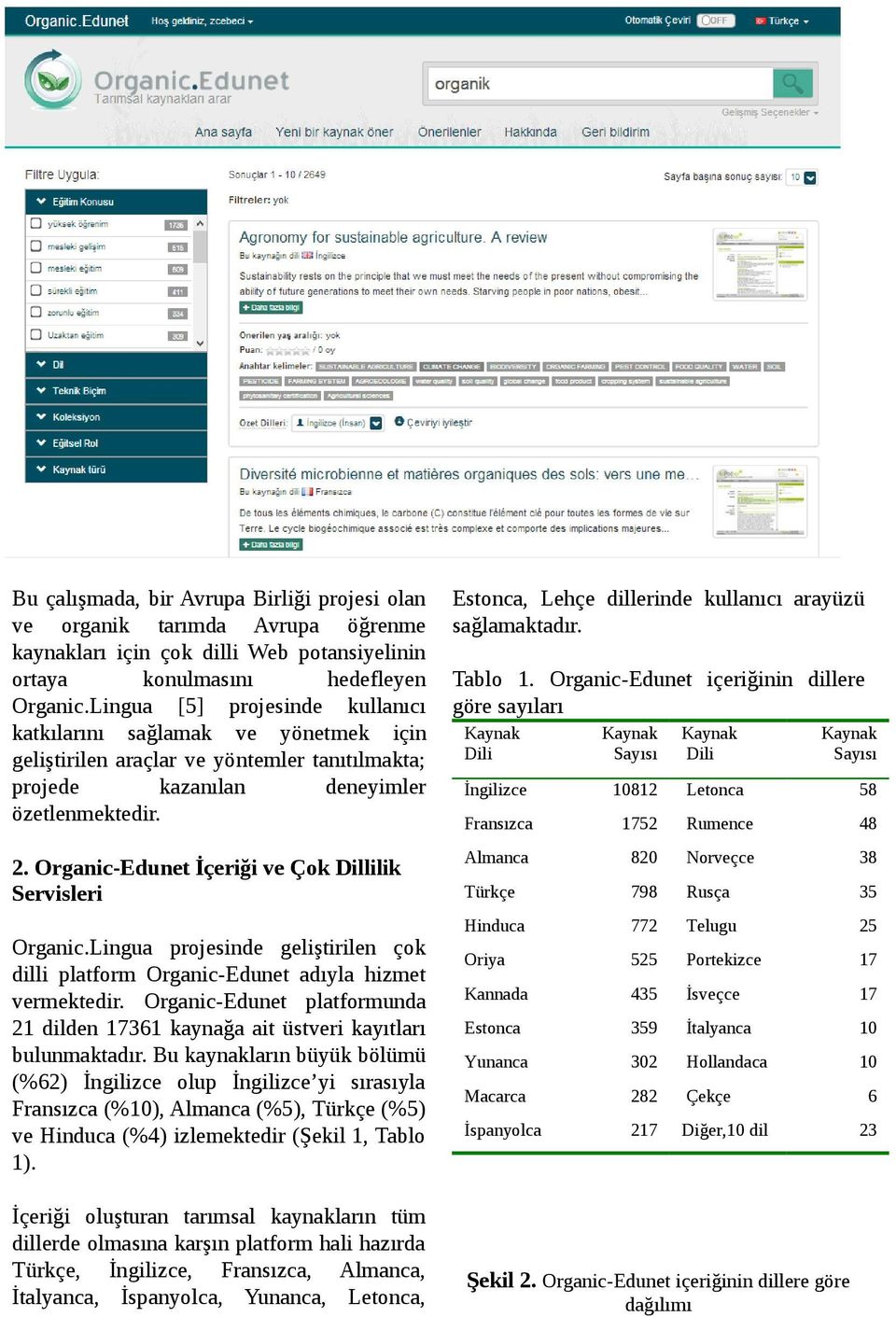 Organic-Edunet İçeriği ve Çok Dillilik Servisleri Organic.Lingua projesinde geliştirilen çok dilli platform Organic-Edunet adıyla hizmet vermektedir.