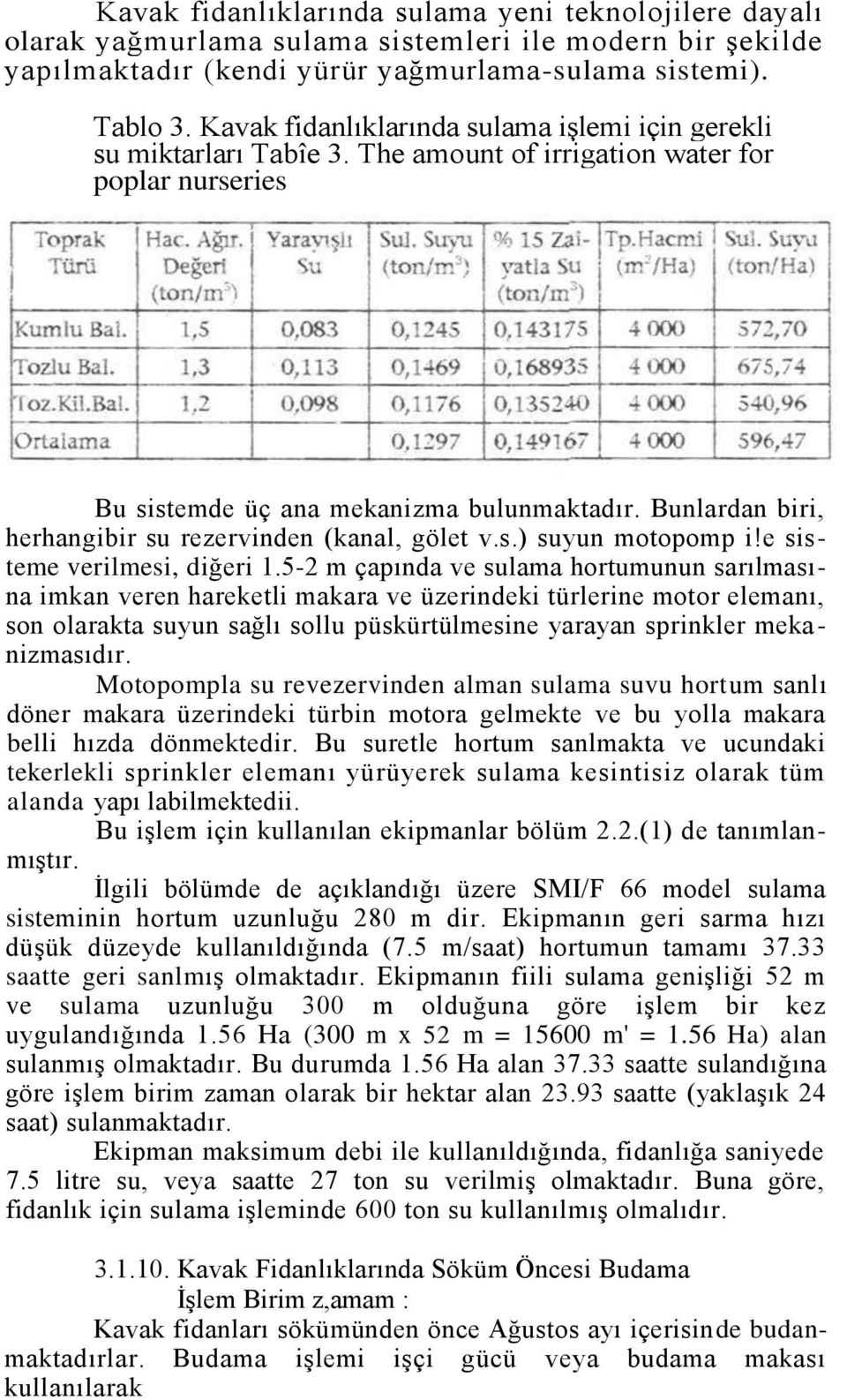 Bunlardan biri, herhangibir su rezervinden (kanal, gölet v.s.) suyun motopomp i!e sisteme verilmesi, diğeri 1.