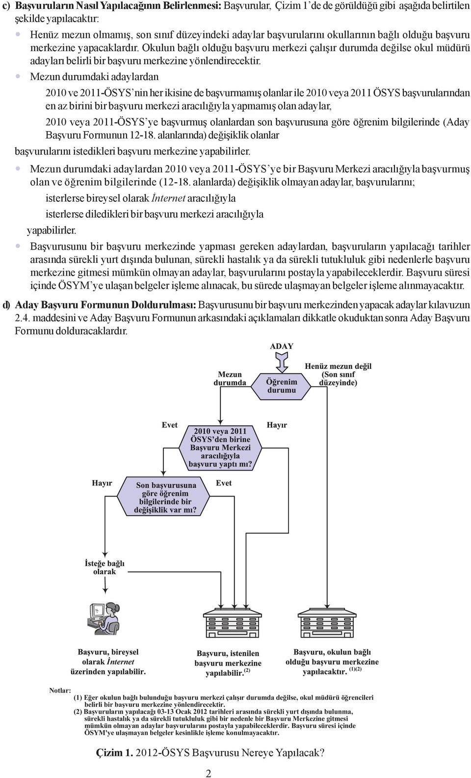 Mezun durumdaki adaylardan 2010 ve 2011-ÖSYS nin her ikisine de baþvurmamýþ olanlar ile 2010 veya 2011 ÖSYS baþvurularýndan en az birini bir baþvuru merkezi aracýlýðýyla yapmamýþ olan adaylar, 2010