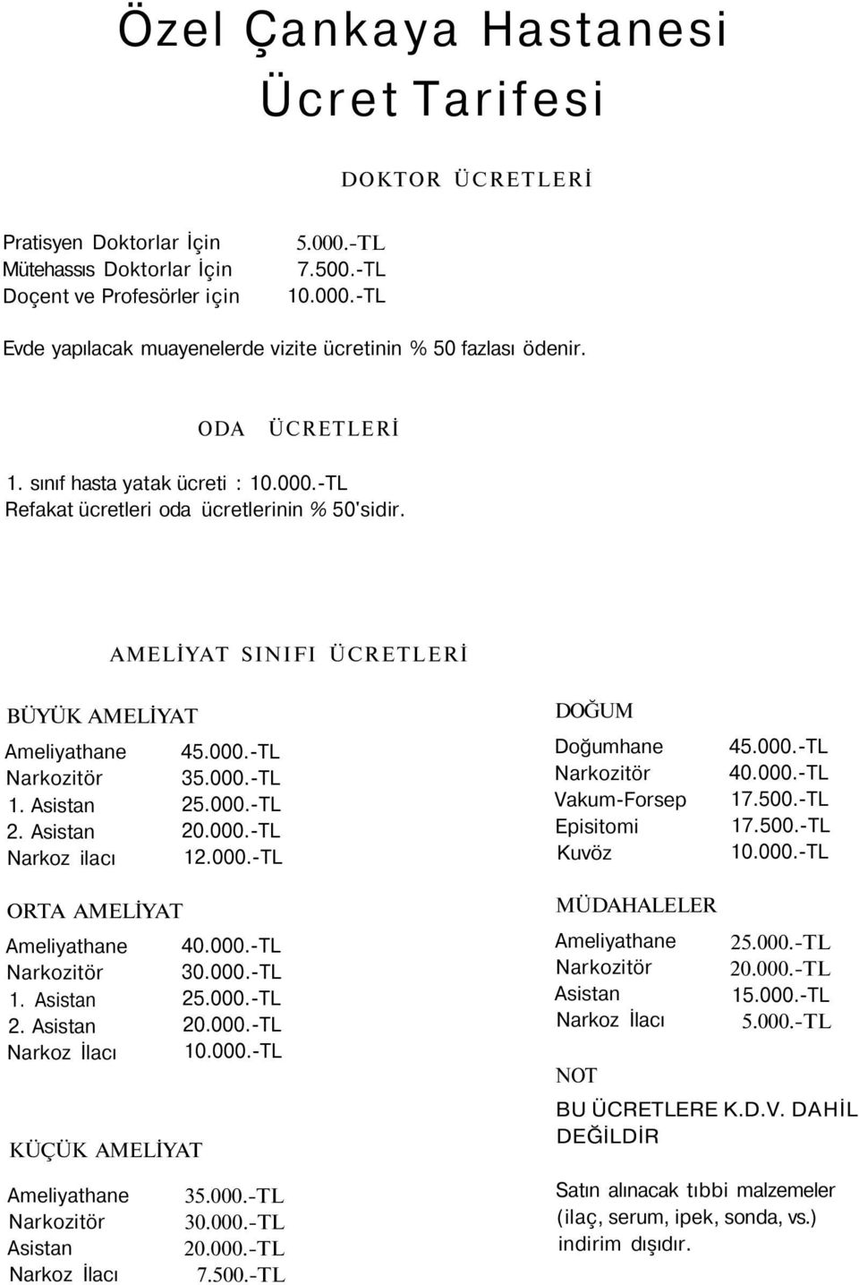 AMELİYAT SINIFI ÜCRETLERİ BÜYÜK AMELİYAT Ameliyathane Narkozitör 1. Asistan 2. Asistan Narkoz ilacı 45.000.-TL 35.000.-TL 25.000.-TL 20.000.-TL 12.000.-TL DOĞUM Doğumhane Narkozitör Vakum-Forsep Episitomi Kuvöz 45.