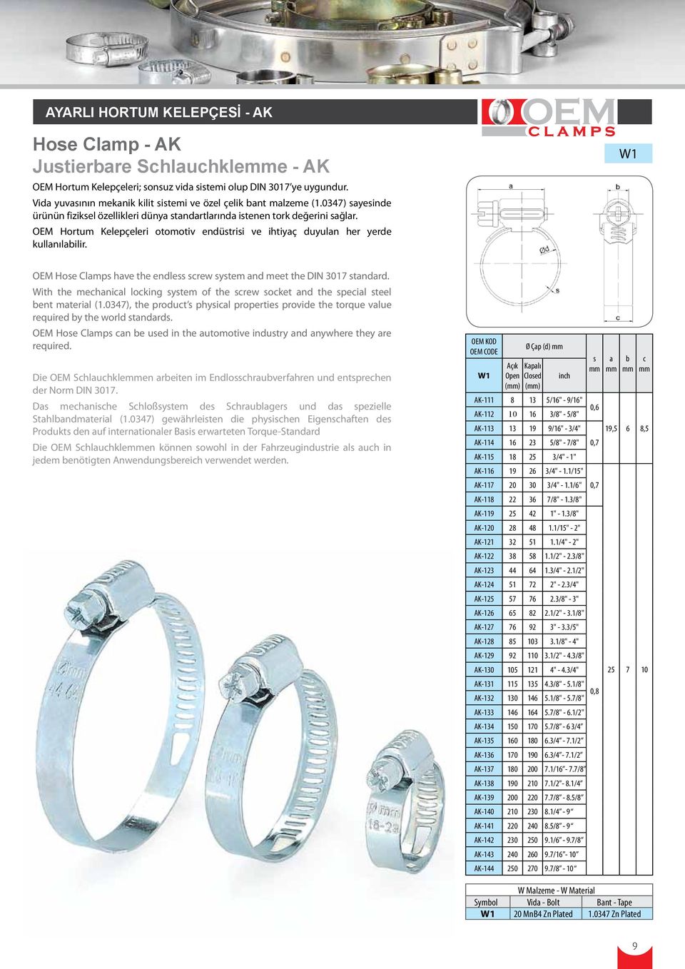 W1 OEM Hoe Clmp hve the endle cew ytem nd meet the DIN 3017 tndd. With the mechnicl locking ytem of the cew ocket nd the pecil teel bent mteil (1.